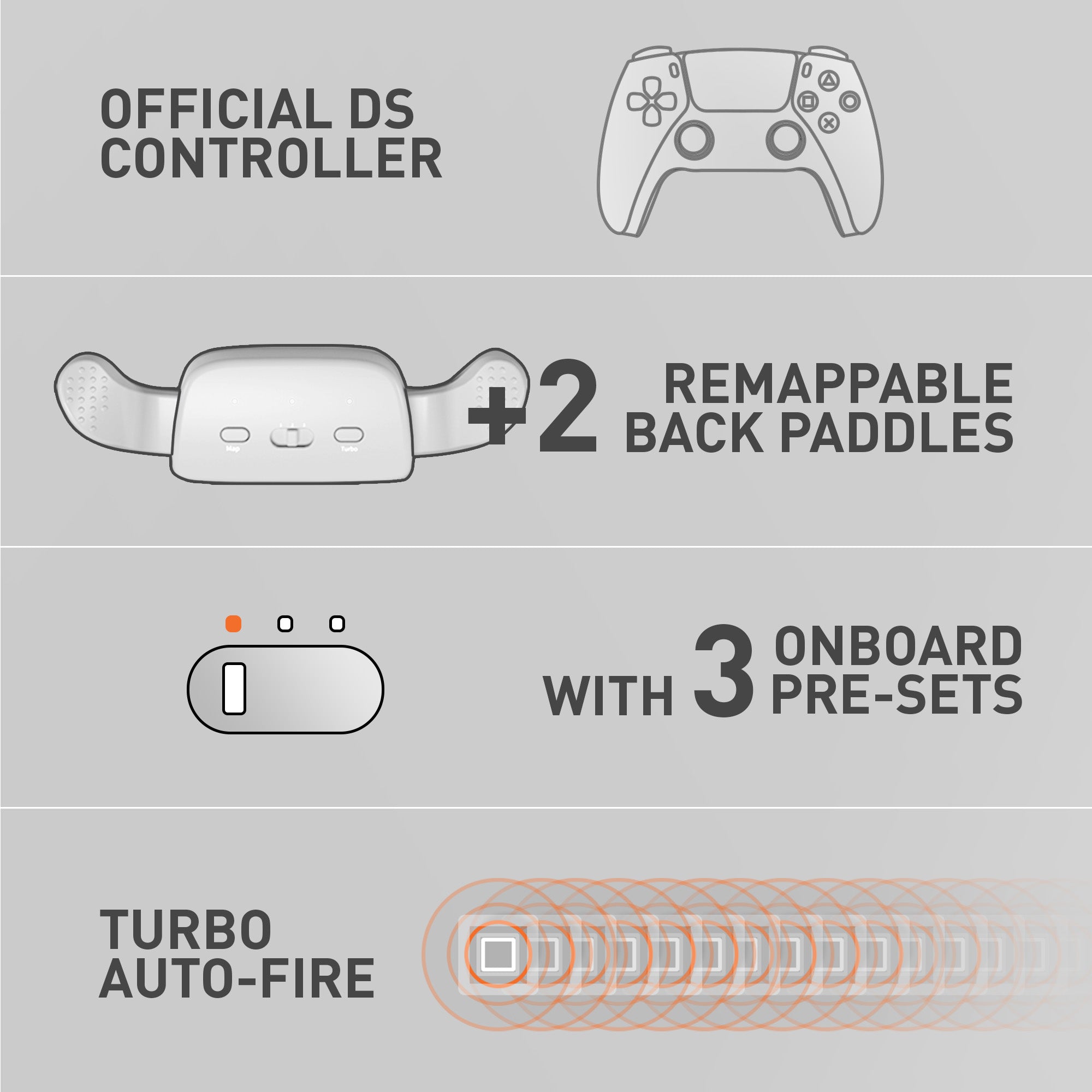 PlayStation 5 Disc Edition Call of Duty Modern Warfare II Bundle, an Additional Mytrix Upgraded PS5 Controller with Remappable Back Paddles and Turbo Function, Hard Shell Protective Controller Case PlayStation 5 Disc Edition Call of Duty Modern Warfare II Bundle, an Additional Mytrix Upgraded PS5 Controller with Remappable Back Paddles and Turbo Function, Hard Shell Protective Controller Case